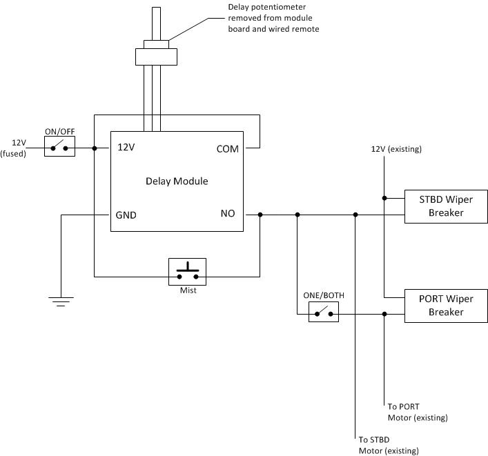 Overall schematic in boat