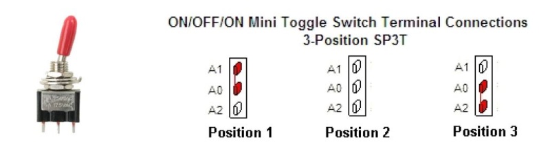 Reference information for ON-OFF-ON switch