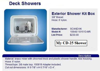 Sandvik shower