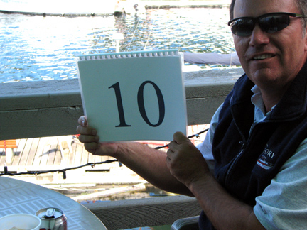 Score cards to rate the docking procedures