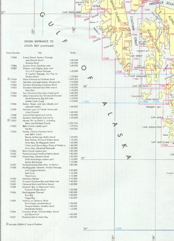 SE Alaska chart catalog, SW quadrant