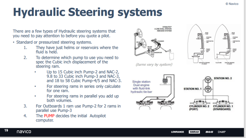 Simrad steering