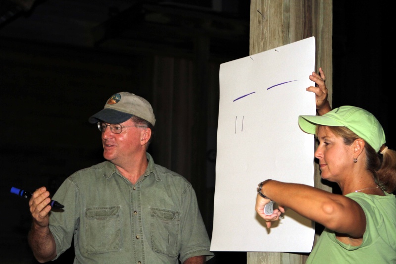 Whats that word Pictionary