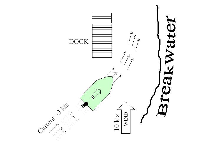WheelerDock 080509