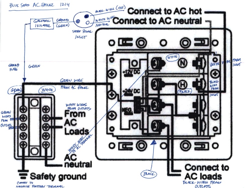 Wire Schematic-Blue Seas 1214 AC Panel (descriptions)